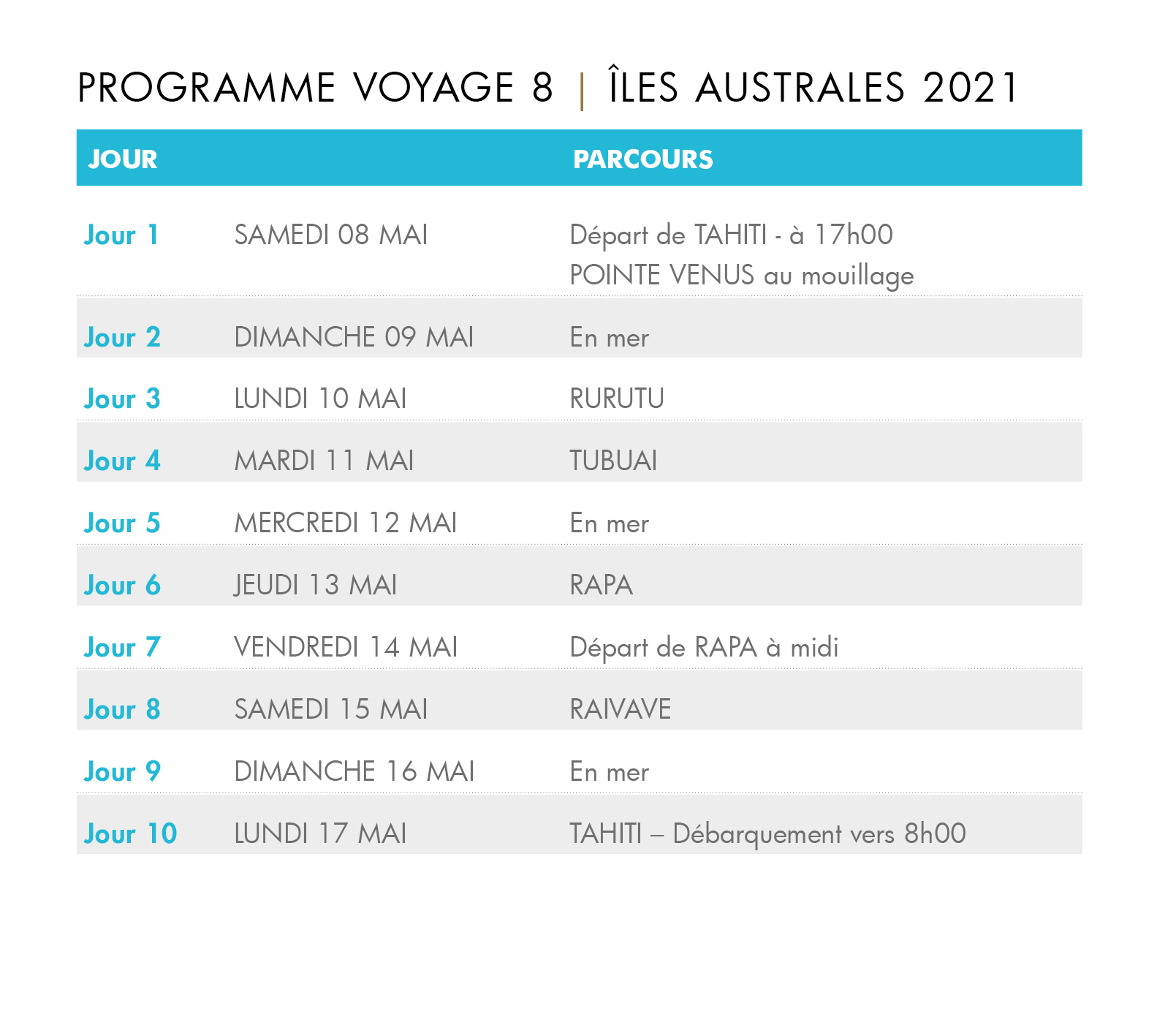 tarifs australes aranui